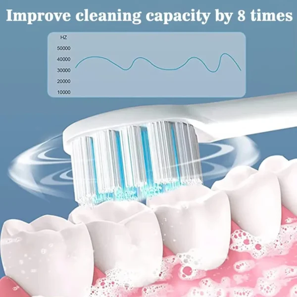 Escova De Dentes Elétrica IPX7 Com Cabeça Substituivel inteligente Ultrassônico À Prova D'água - Imagem 3